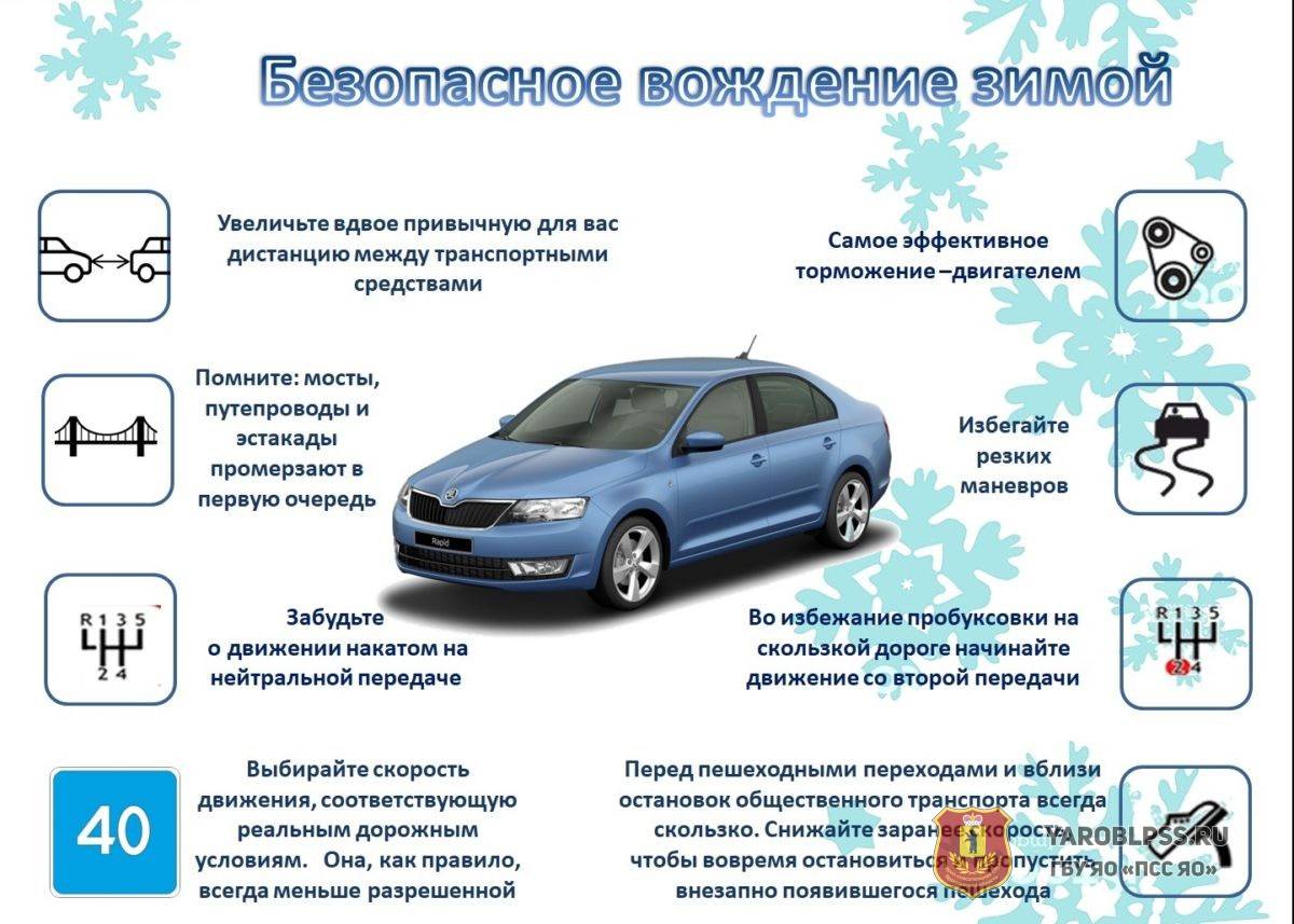 Выбор автомобиля с пробегом: покупка бу машины, советы | avtomobilkredit.ru - все о покупке автомобиля в кредит