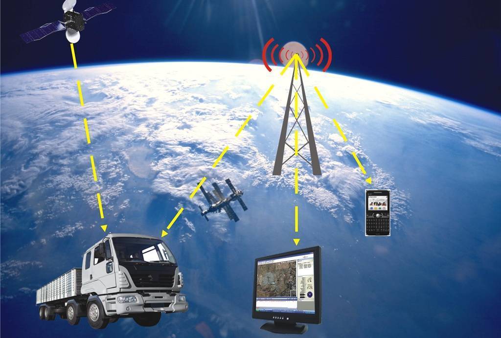 Спутниковый мониторинг транспорта — глонасс gps системы