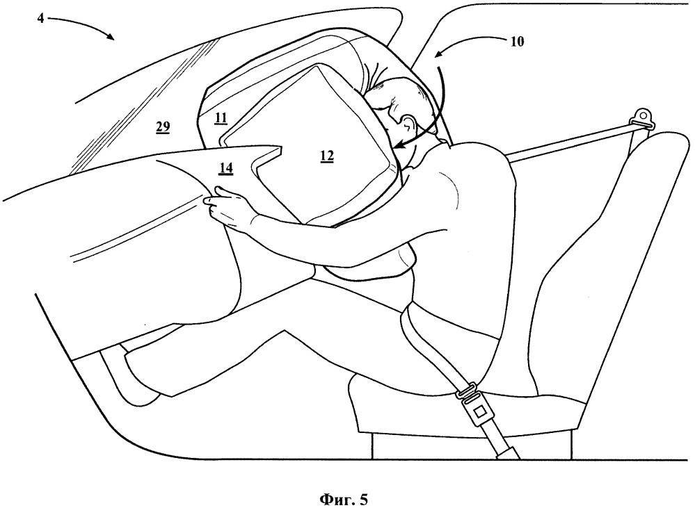 Подушки безопасности в автомобиле: фронтальные, боковые, коленные, шторки безопасности. как заменить подушку безопасности
