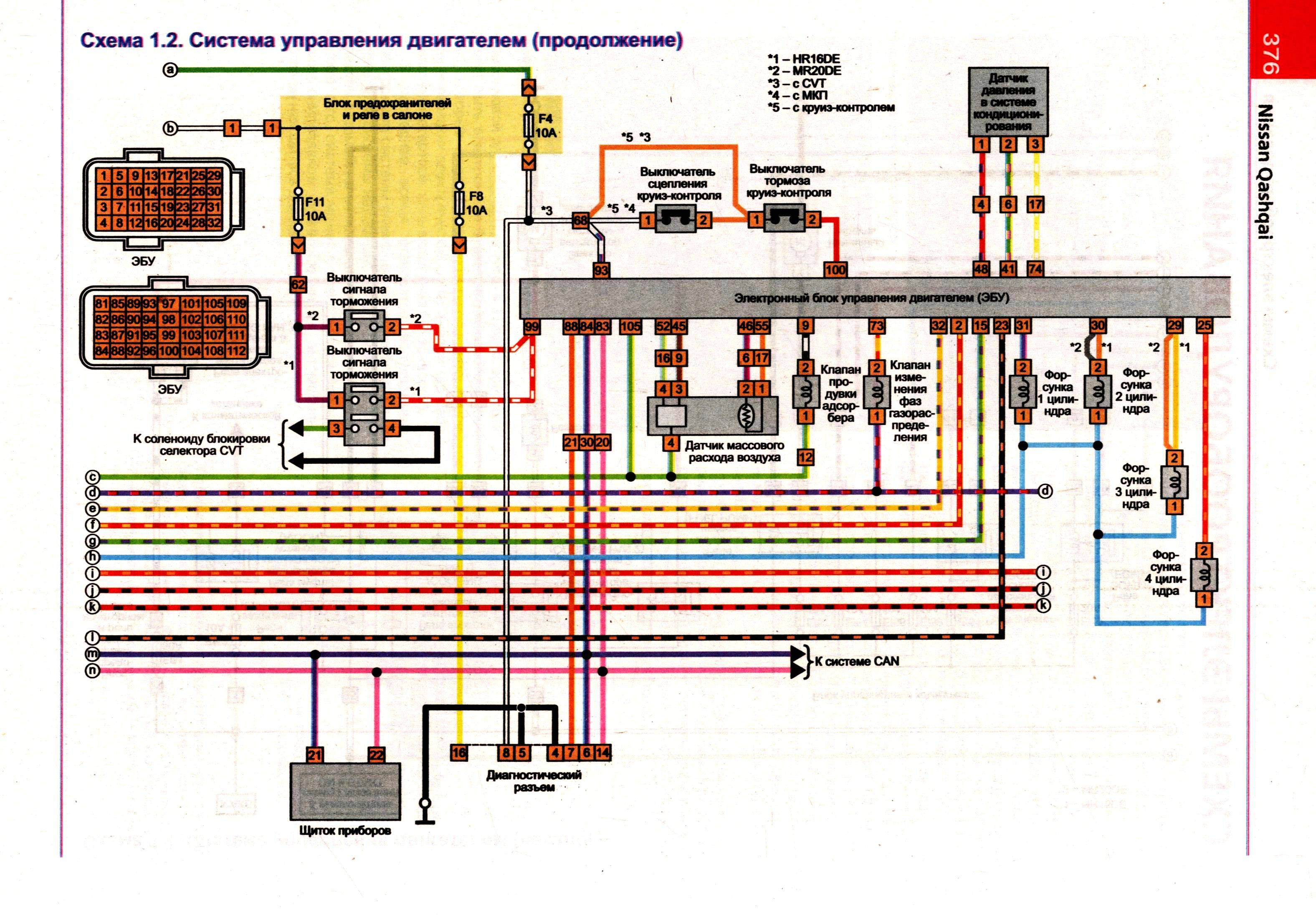 Электронная система управления двигателем