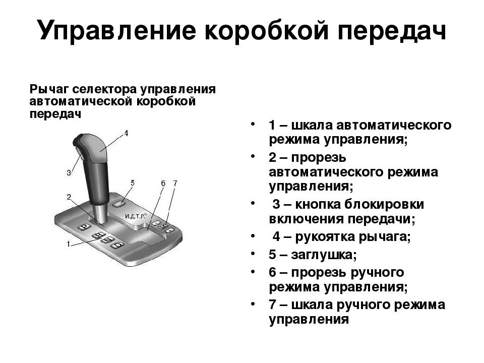 Контрактная акпп: что такое контрактный агрегат, преимущества и недостатки — auto-self.ru