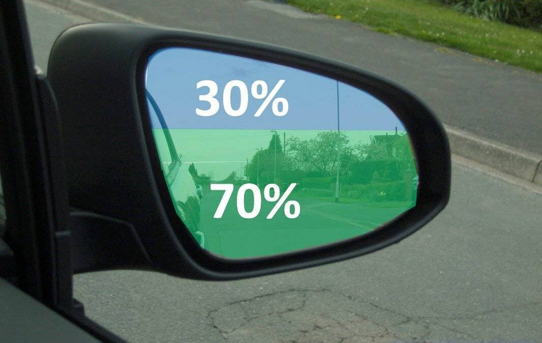 Как настроить зеркала в автомобиле:ликбез от дилетанта estimata