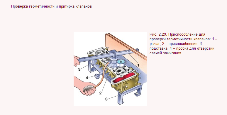 Опрессовка гбц и блока цилиндров: 3 основных этапа и советы для самостоятельного проведения работ | auto-gl.ru