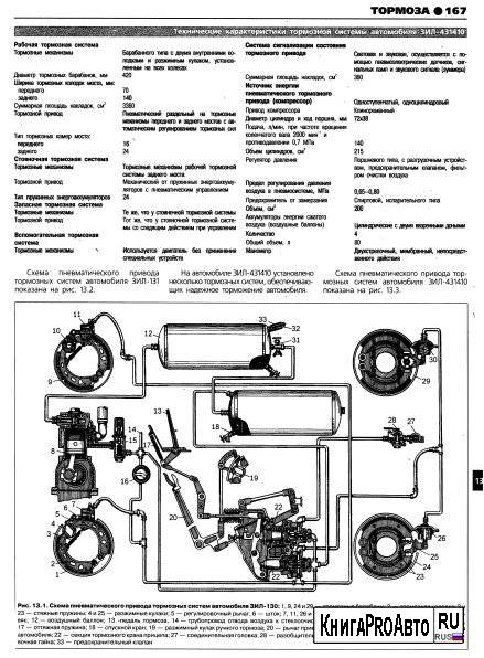 Описание устройства, неисправностей и ремонта гур автомобиля зил-130