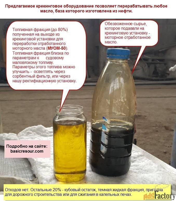 Отработанные моторные масла: классификация и регенерация - вторичное сырье