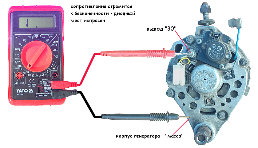 Как проверить генератор автомобиля? — avtotachki