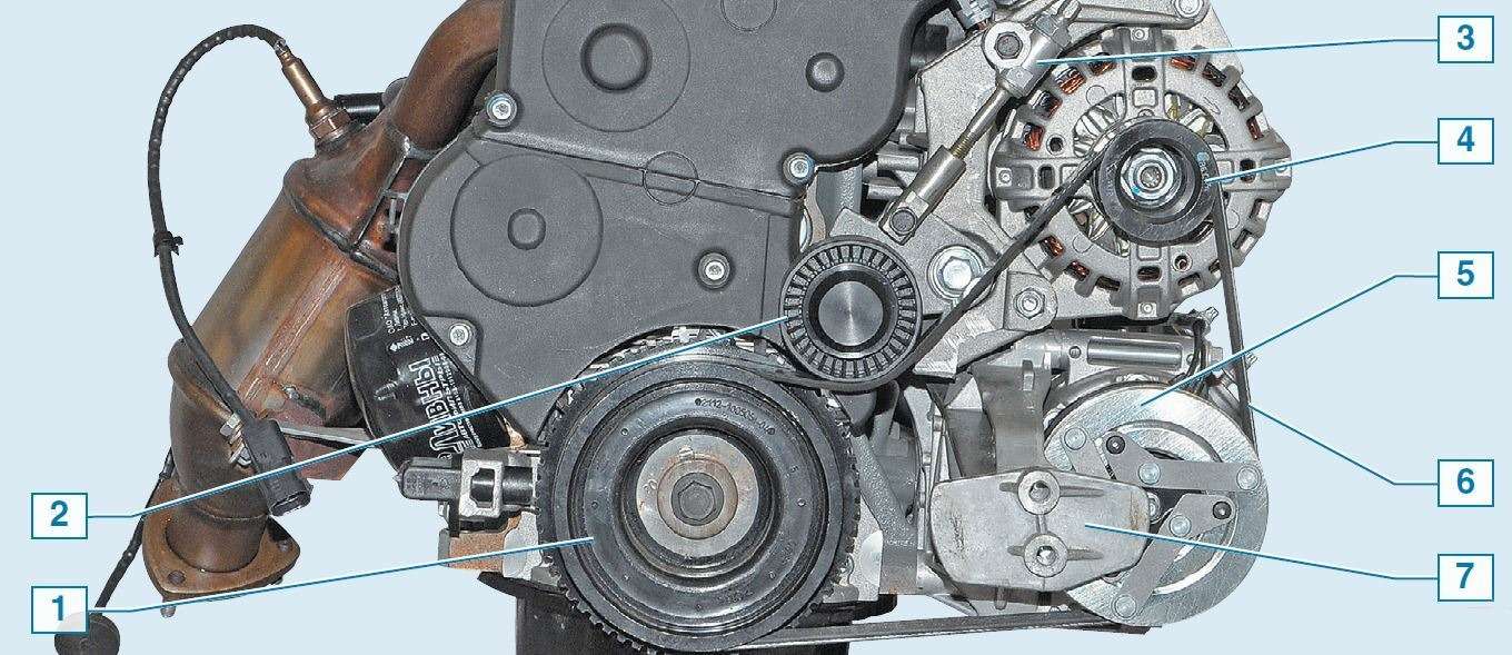 Инструкция по замене ремня генератора на автомобиле lada kalina