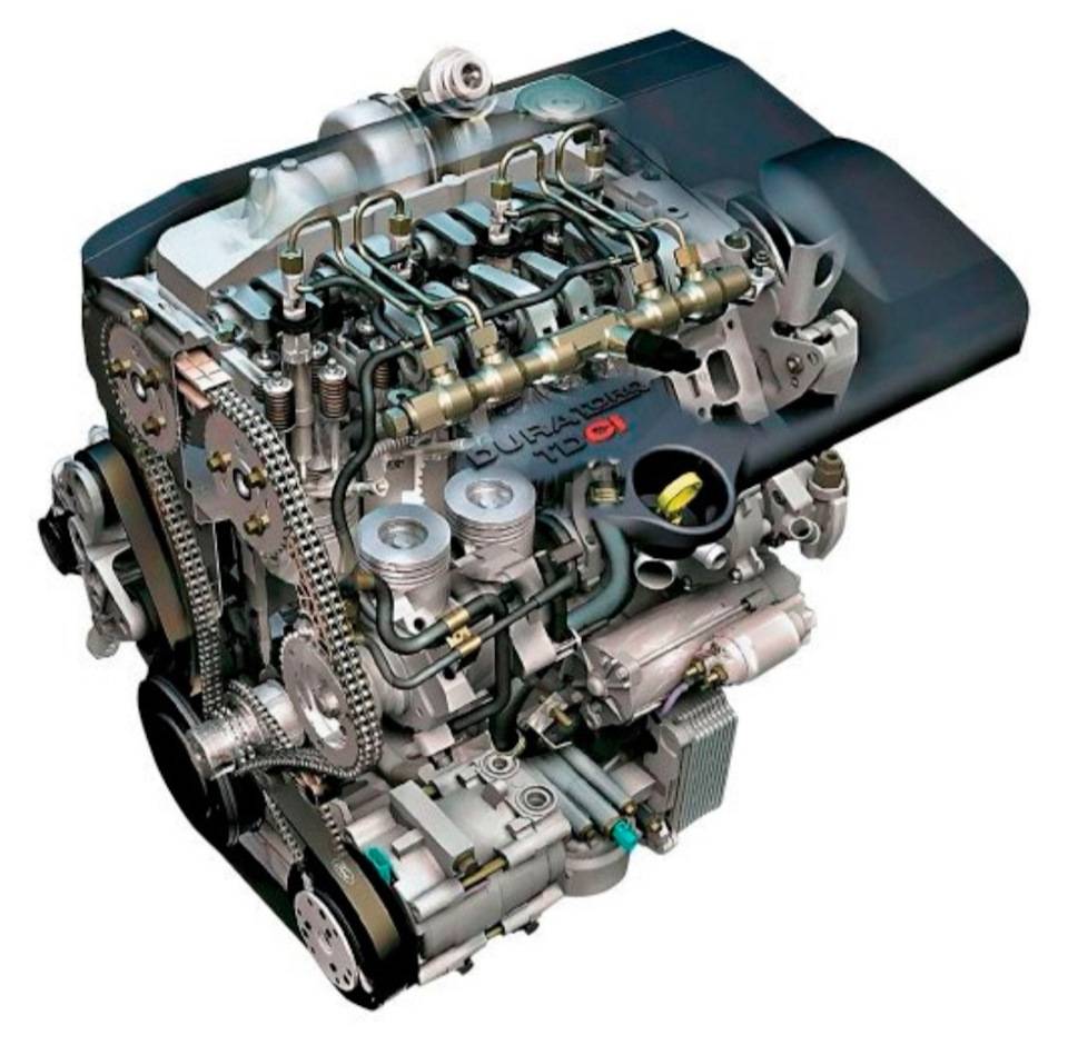 Моторесурс дизельного двигателя – от чего он зависит? + видео » автоноватор