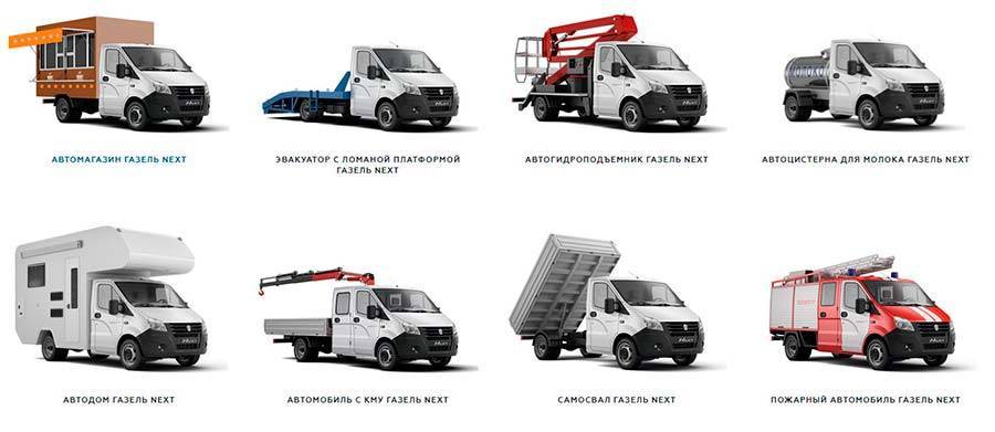Какие грузовики востребованы на рынке грузоперевозок: модели и производители | eavtokredit.ru
