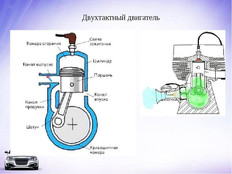 ✅ двигатель для мотоблока: китайский дизельный мотор ohv, что такое одноцилиндровый бензодвигатель для мотокультиватора, какой лучше четырехтактный - tractoramtz.ru