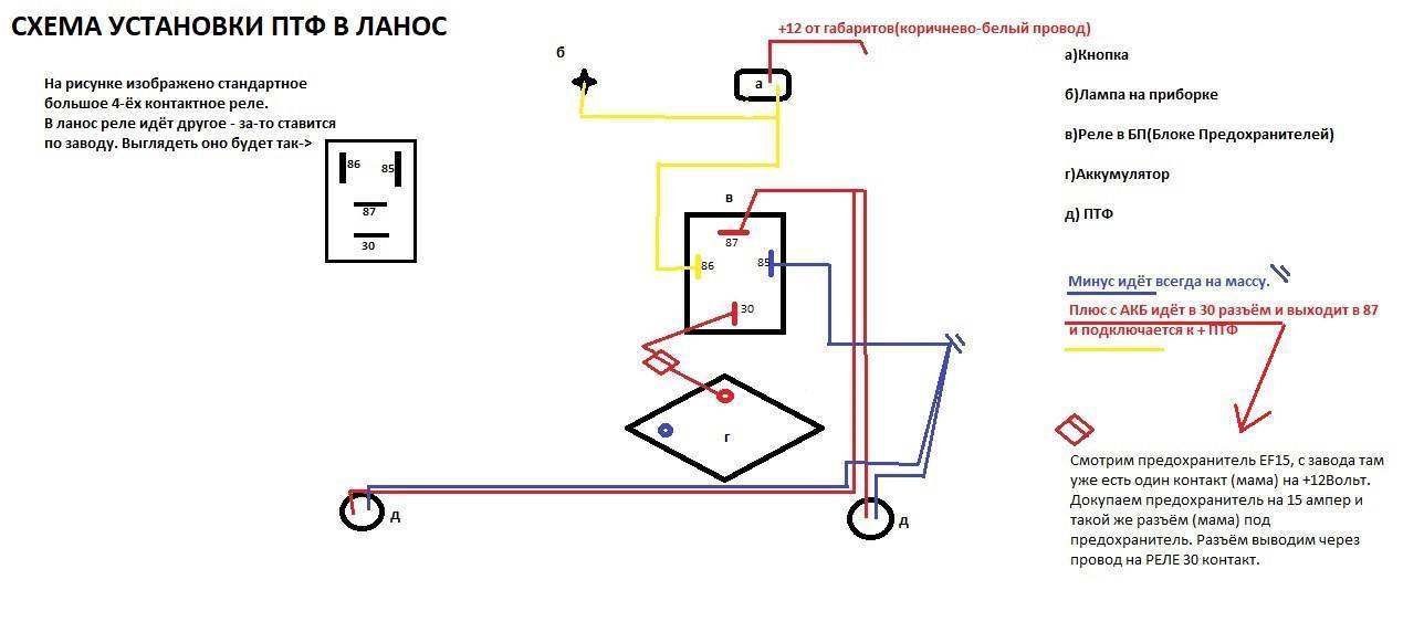 Инструкция со схемой подключения противотуманных фар: как правильно установить и подключить противотуманки через реле своими руками