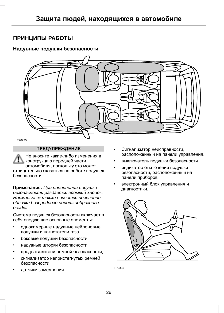 Автомобильная подушка безопасности: история появления