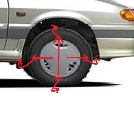 Люфт колеса ВАЗ 2114. Люфт переднего колеса. Увод автомобиля при торможении. Автомобиль при торможении ведет вправо.