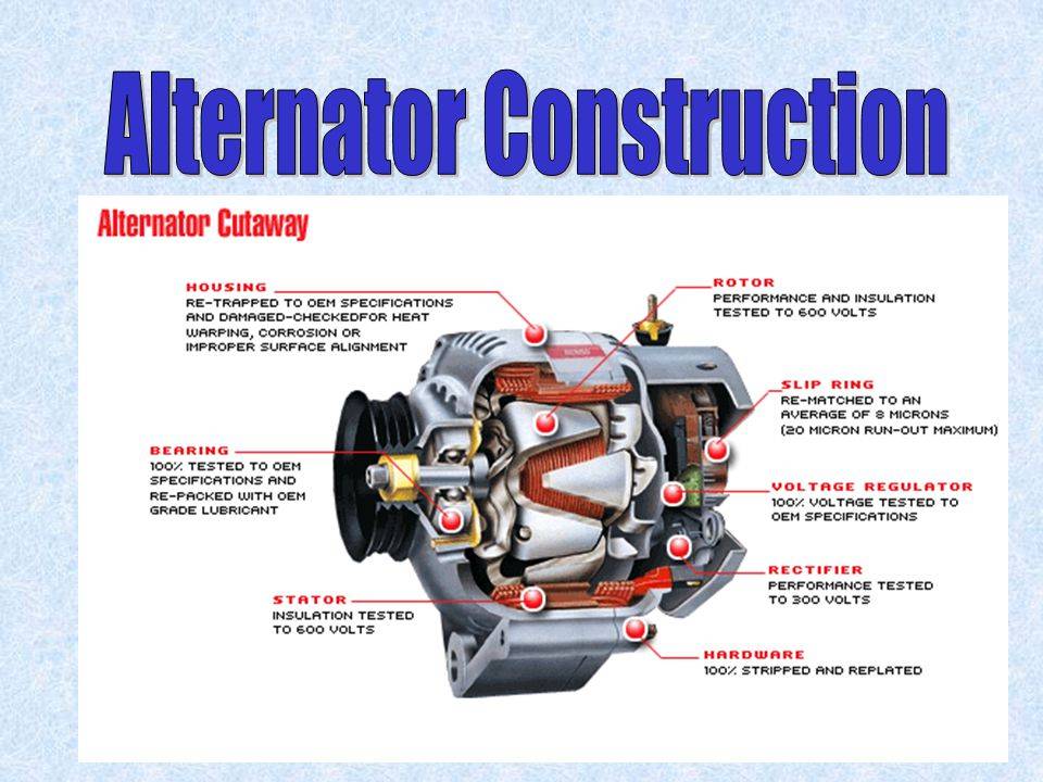 Автомобильный генератор: устройство и принцип работы, виды — автомобильный портал