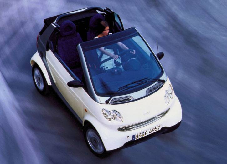 Технические характеристики автомобиля smart fortwo coupe 0, 7 t  (c450(2003))