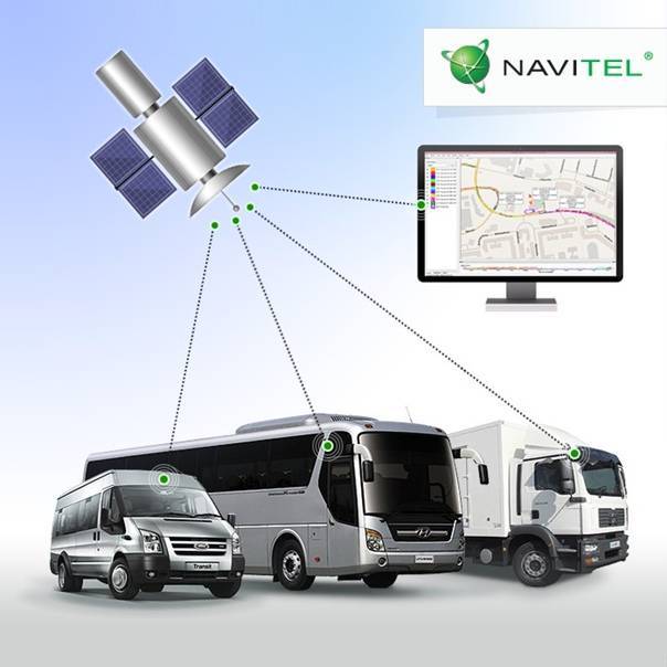 Глонасс — система спутникового мониторинга транспорта
