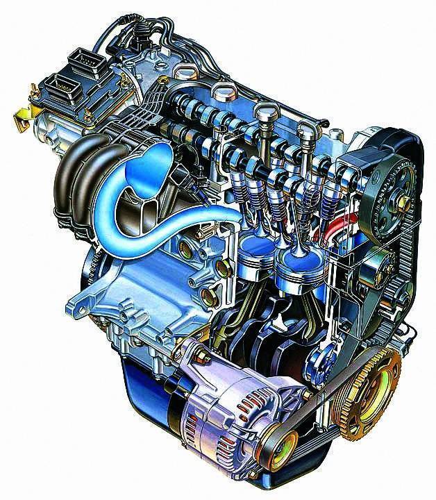 Самые надежные двигатели – двигатели-миллионники
