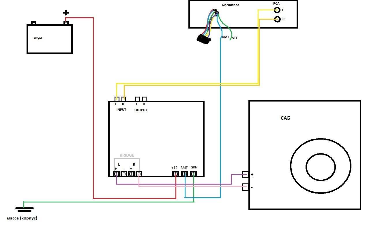 3-х компонентная акустика: обзор моделей и схема подключения